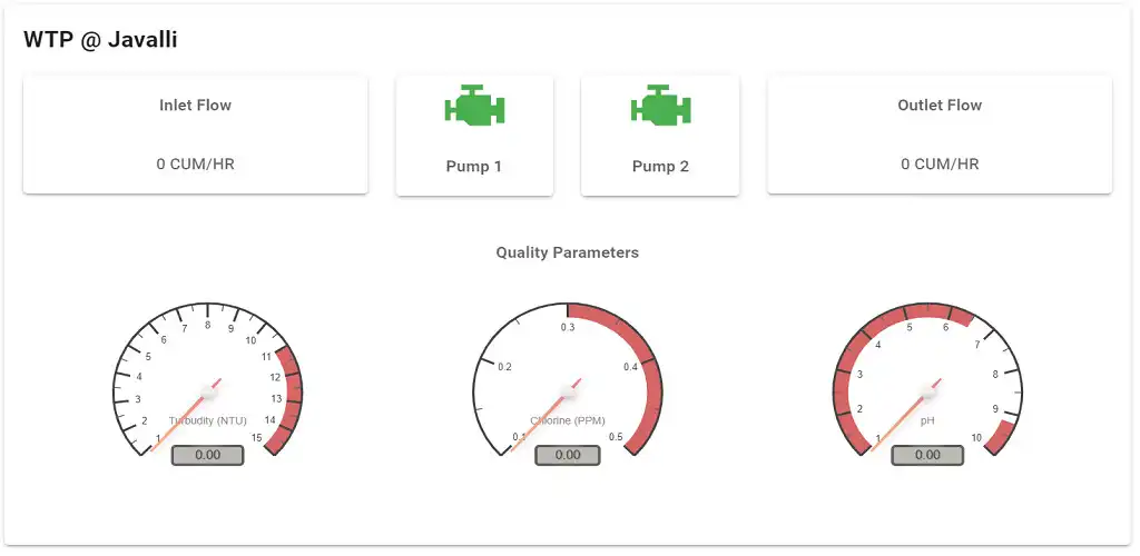 Play Alnavar Water Portal and enjoy Alnavar Water Portal with UptoPlay Play Alnavar Water Portal and enjoy Alnavar Water Portal with UptoPlay