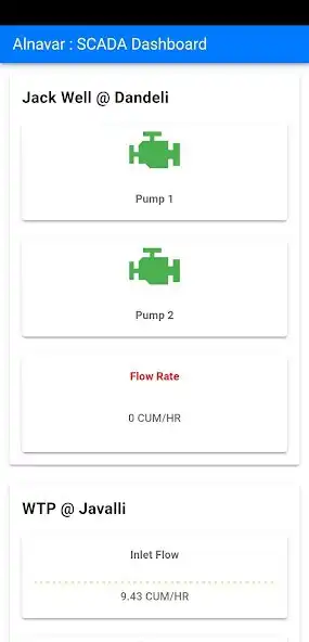 Play Alnavar Water Portal as an online game online Alnavar Water Portal with UptoPlay Play Alnavar Water Portal as an online game Alnavar Water Portal with UptoPlay