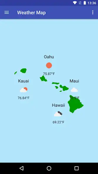 Play Aloha Weather  and enjoy Aloha Weather with UptoPlay