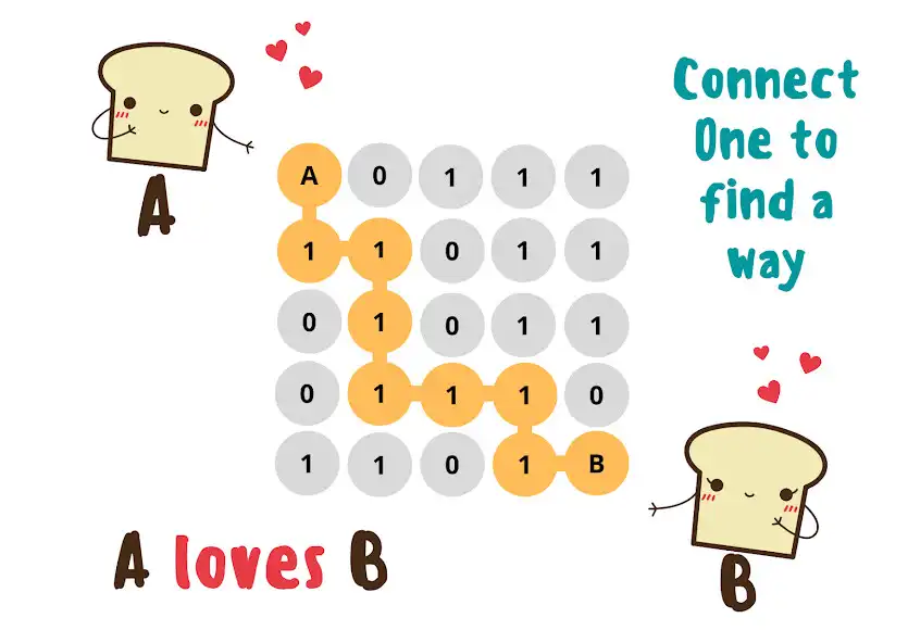 Play A loves B  and enjoy A loves B with UptoPlay