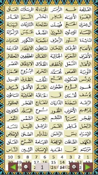 Play Al-Quraan ul Majeed  and enjoy Al-Quraan ul Majeed with UptoPlay