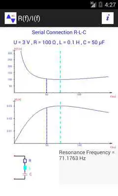Play Alternating Current With RLC