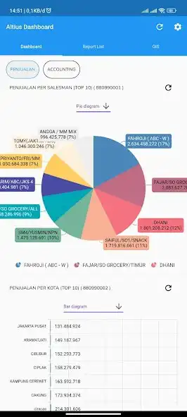 Play ALTiUS Dashboard as an online game ALTiUS Dashboard with UptoPlay
