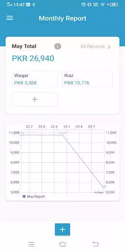 Play Aluminium Rate Calculator