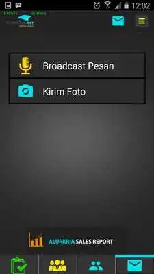 Play Alurkria Sales Report