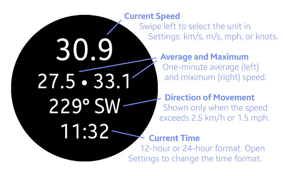 Play Always-On Speed (Demo)  and enjoy Always-On Speed (Demo) with UptoPlay