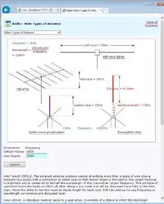 Play Amateur Radio Electronics