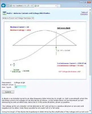 Play Amateur Radio Electronics