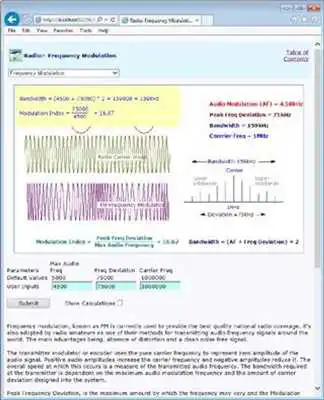 Play Amateur Radio Electronics