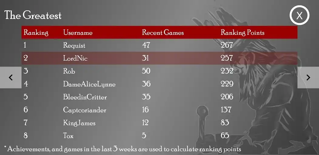 Play Ambition as an online game Ambition with UptoPlay