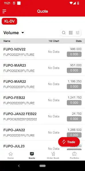 Play AmEquities - Futures as an online game AmEquities - Futures with UptoPlay