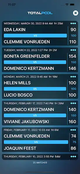 Play American Rotation Scoreboard as an online game American Rotation Scoreboard with UptoPlay
