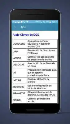 Play Americas Stop Watch