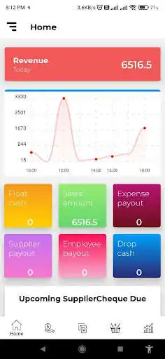 Play Ame Sales as an online game Ame Sales with UptoPlay