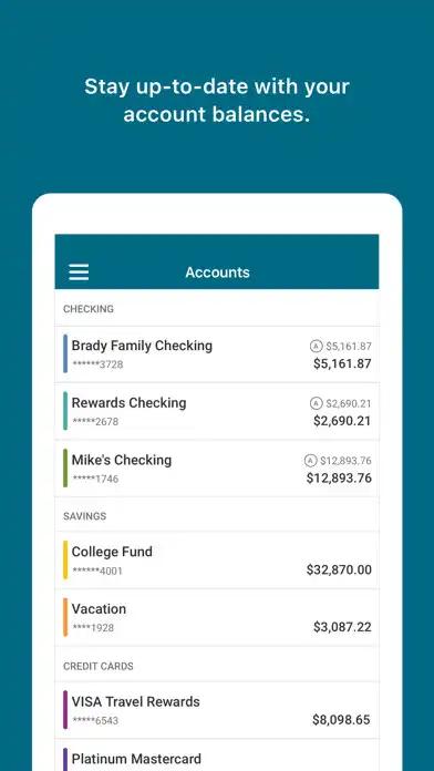 Play AMOCO FCU Mobile  and enjoy AMOCO FCU Mobile with UptoPlay