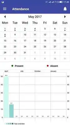 Play Amrita Vidyalayam - Baneshwar