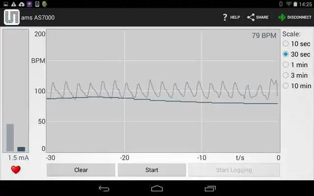 Play ams AS7000 Heartrate Demo