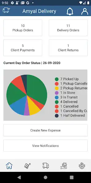Play Amyal Driver  and enjoy Amyal Driver with UptoPlay