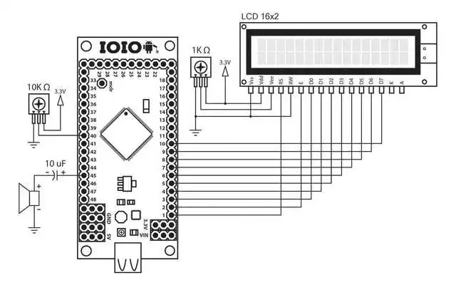Play Analog Monitoring