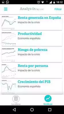 Play Analys-in