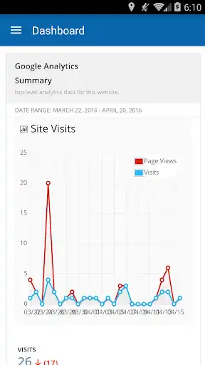 Play Analytics Anytime as an online game Analytics Anytime with UptoPlay