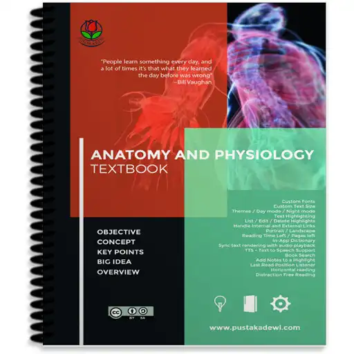 Play Anatomy and Physiology Textbook APK