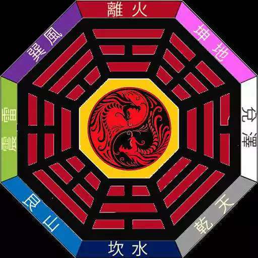 Play Ancient Chinese Divination APK Play Ancient Chinese Divination APK