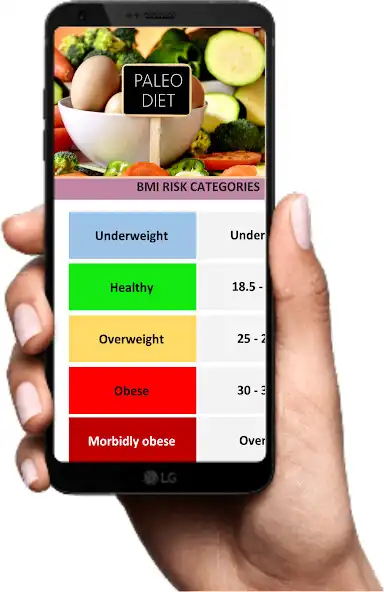 Play Ancient Paleo Diet Meal Plan as an online game Ancient Paleo Diet Meal Plan with UptoPlay