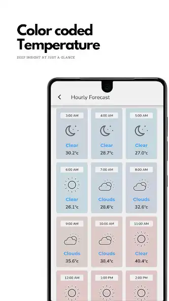 Play Andaza - Weather Forecast App as an online game Andaza - Weather Forecast App with UptoPlay
