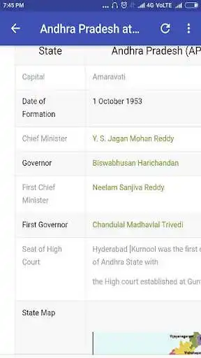 Play Andhra Pradesh Chief Ministers Governors Districts as an online game Andhra Pradesh Chief Ministers Governors Districts with UptoPlay