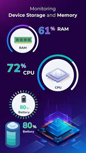 Play Android Phone Monitor  Manage  and enjoy Android Phone Monitor  Manage with UptoPlay