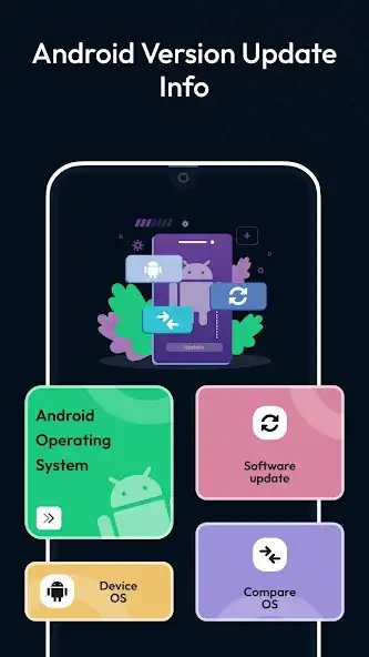 Play Android version update info and enjoy Android version update info with UptoPlay Play Android version update info and enjoy Android version update info with UptoPlay