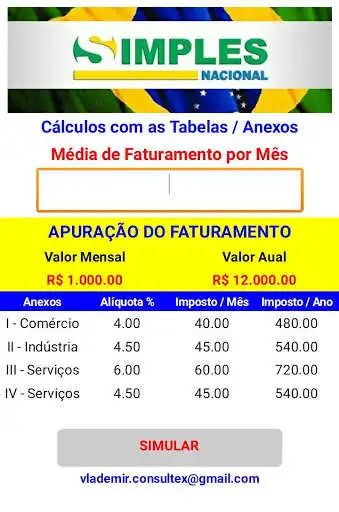 Play Anexos do Simples Nacional