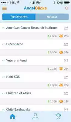 Play AngelClicks Play AngelClicks