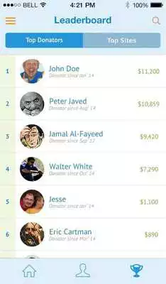 Play AngelClicks Play AngelClicks