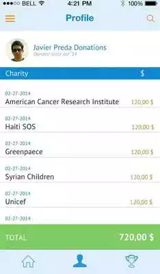 Play AngelClicks Play AngelClicks