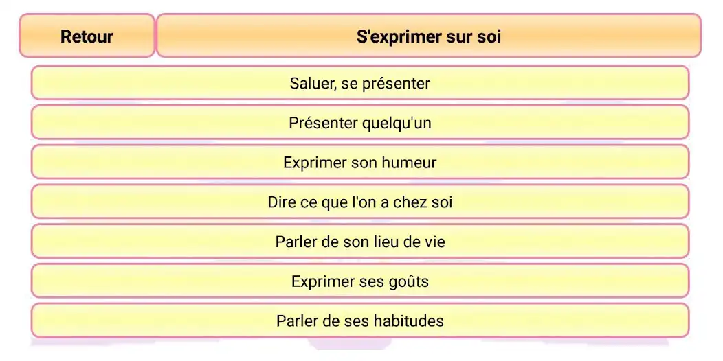 Play Anglais CE1 as an online game Anglais CE1 with UptoPlay