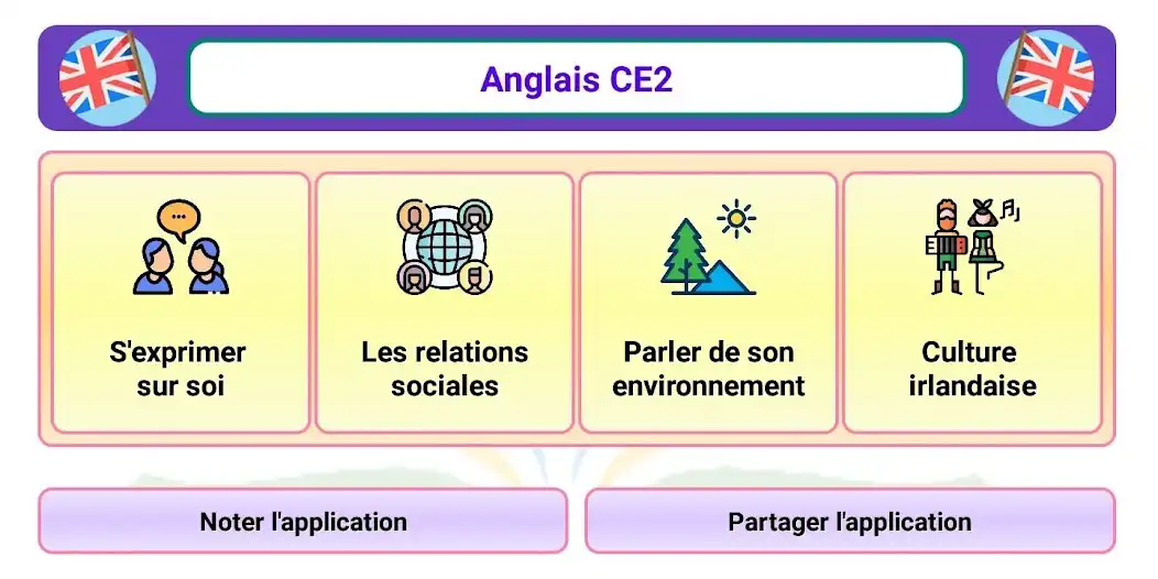 Play Anglais CE2  and enjoy Anglais CE2 with UptoPlay