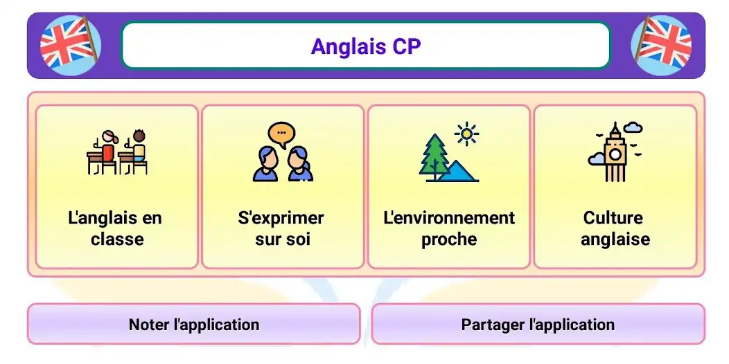 Play Anglais CP  and enjoy Anglais CP with UptoPlay