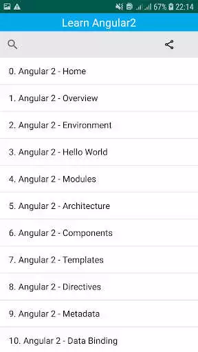 Play Angular 2 Tutorial