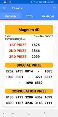 Play Anini 4D - Live 4D Results