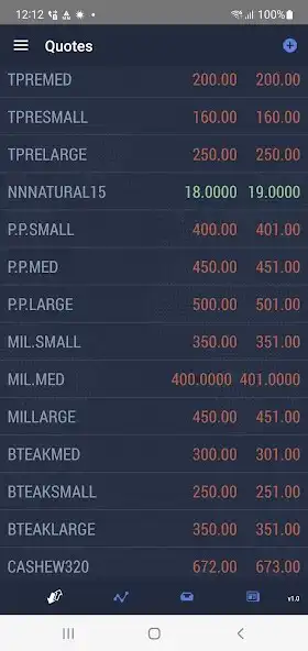 Play Aniska  and enjoy Aniska with UptoPlay