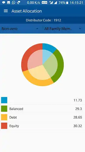 Play Anjali Investment as an online game Anjali Investment with UptoPlay