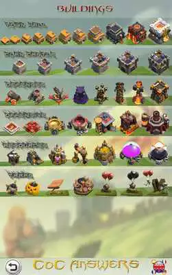 Play Answers CoC Guide