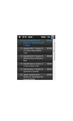 Play Anthology of Shakespeare