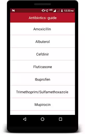Play Antibiotics Guide as an online game Antibiotics Guide with UptoPlay