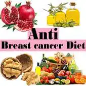 Free play online Anti Breast Cancer Diet APK