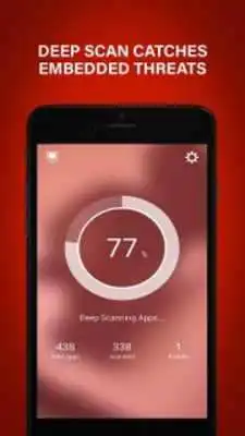Play Antivirus Pro 2017