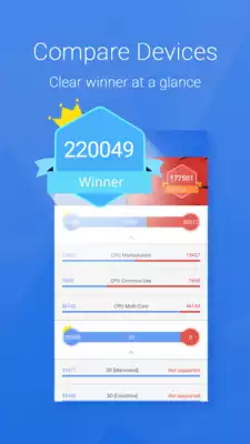 Play AnTuTu Benchmark