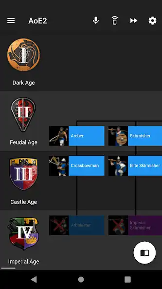 Play AoE 2 - Helper  and enjoy AoE 2 - Helper with UptoPlay